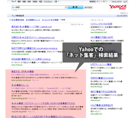 Yahooでの「集客」検索結果
